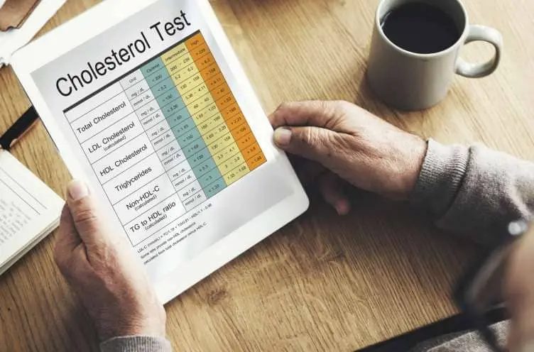 diagnostico-colesterol-medico-internista-en-benito-juarez-cdmx